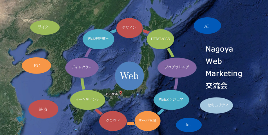 名古屋Webマーケティング交流会vol.39(2020-07-30)